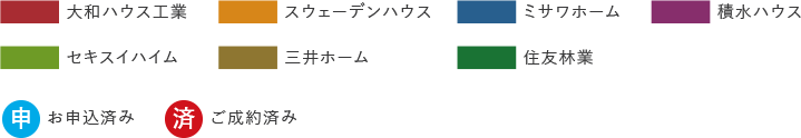 区画図のアイコン