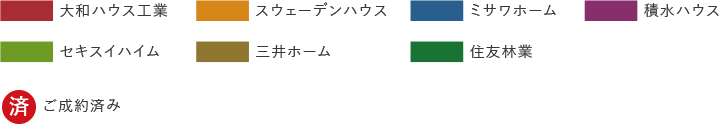 区画図のアイコン